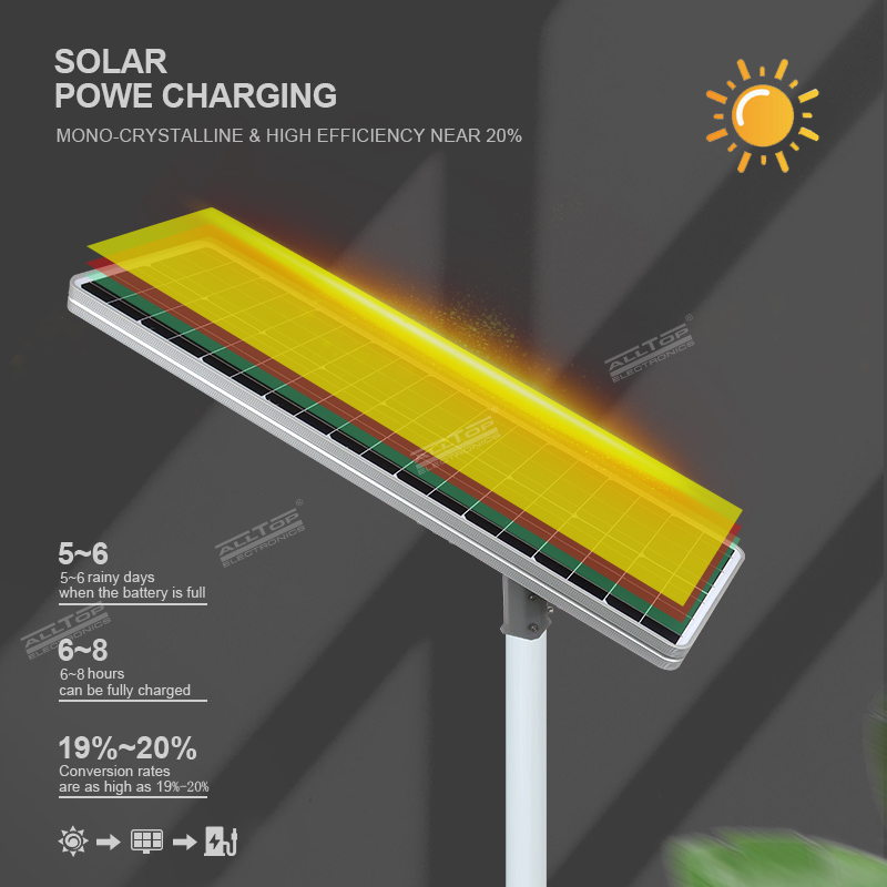 SOLAR STREE LIGHT