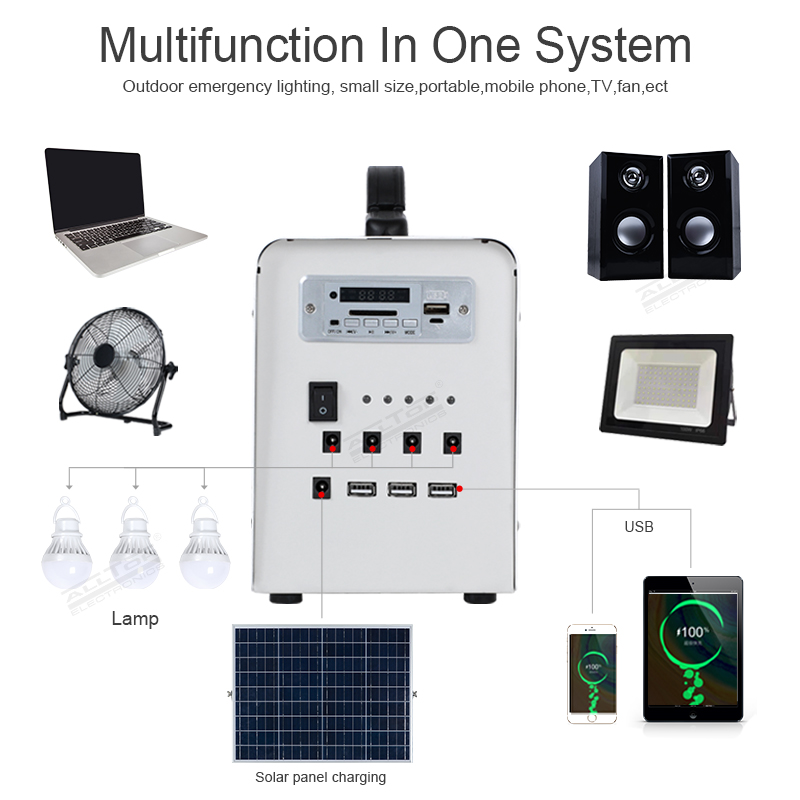 0354-solar-power-system-应用02