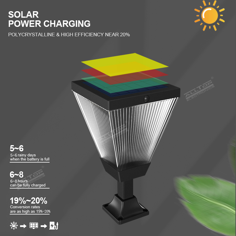 0355 Solar LED Garden Light 场景 (4)