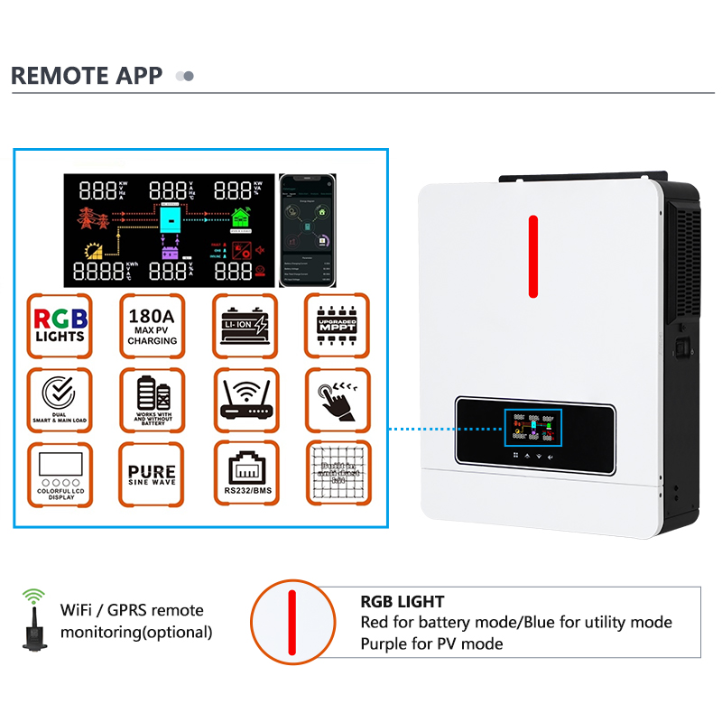 STE-SOLAR-INVERTER(15)