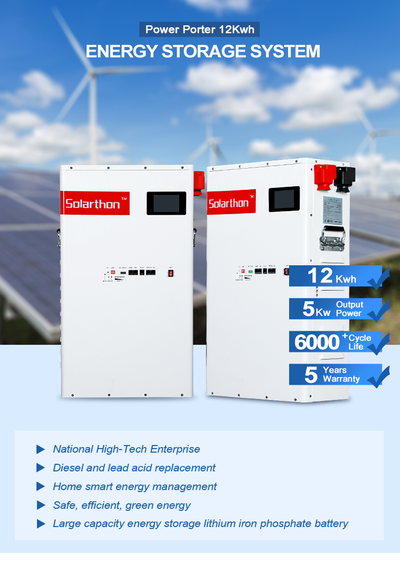 STF48190-Energy-Storage-System_01