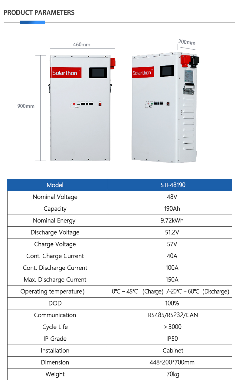 STF48190-Energy-Storage-System_03