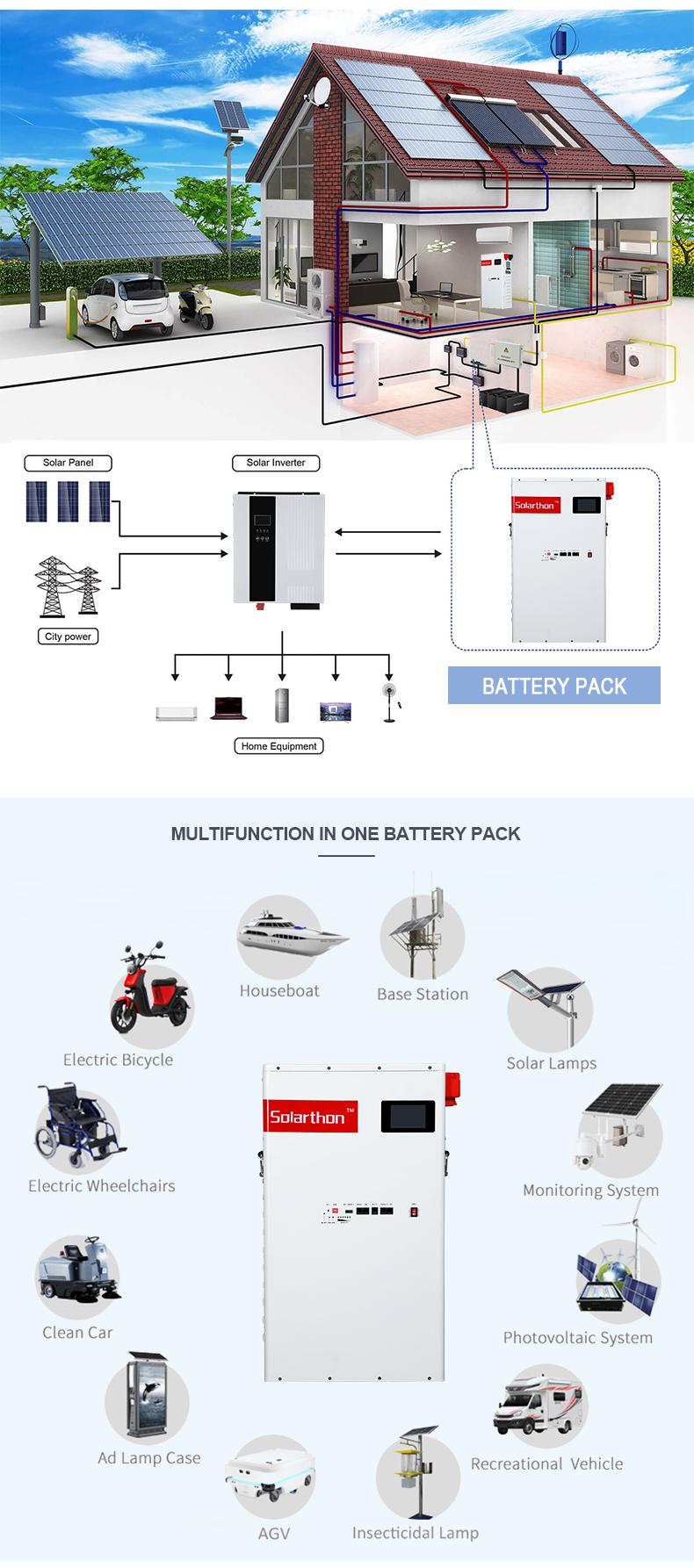 STF48190-Energy-Storage-System_05