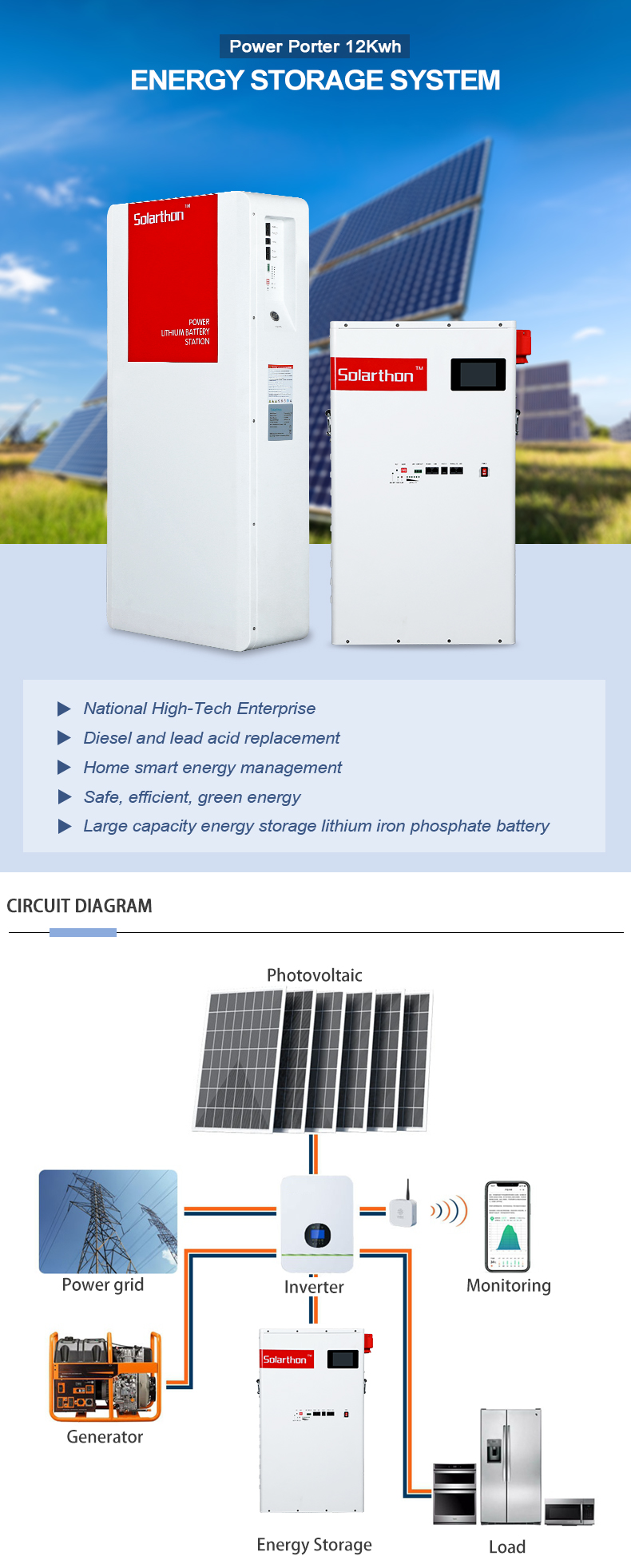 STF512240-Energy-Storage-System_01