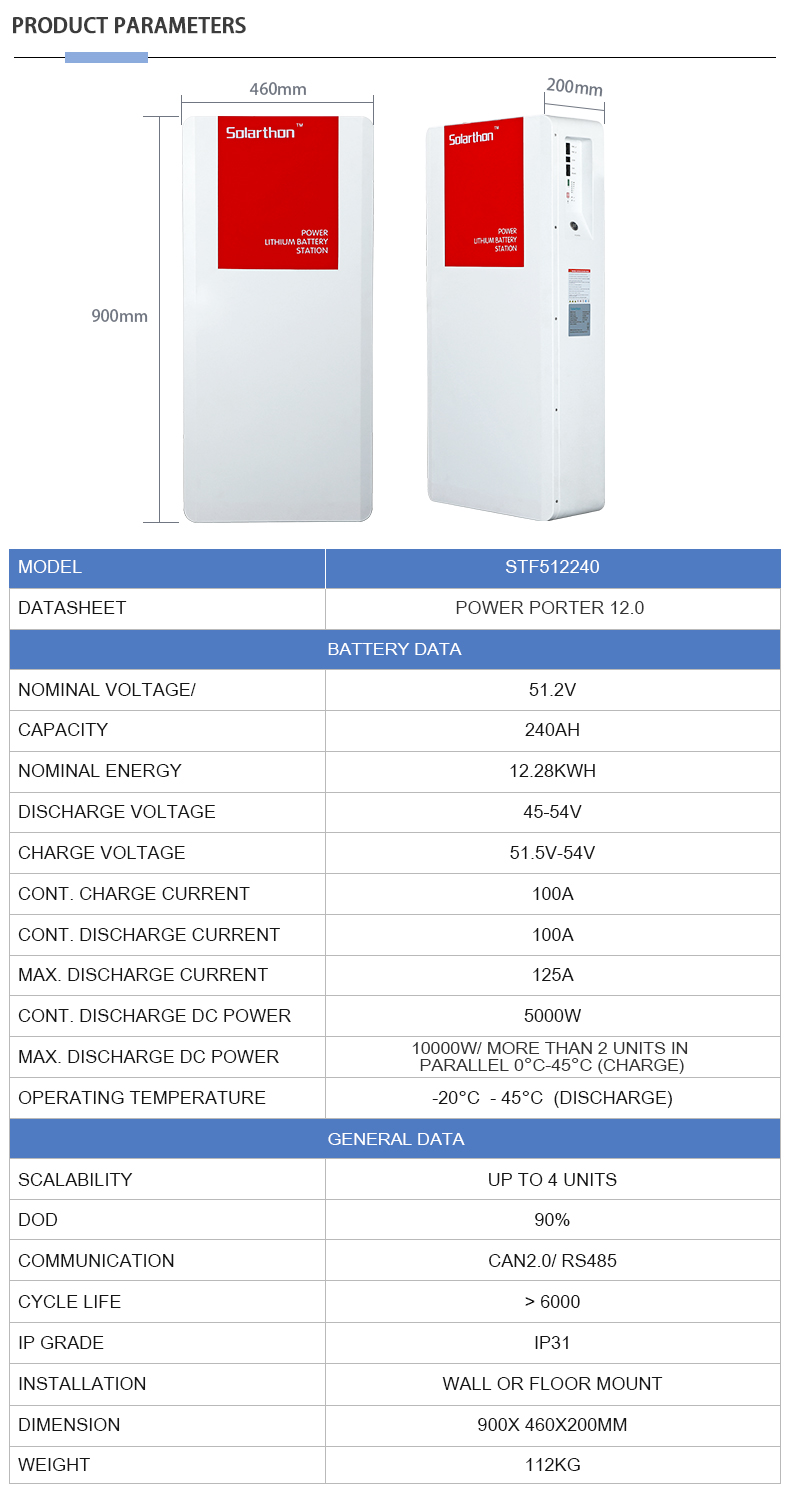 STF512240-Energy-Storage-System_03
