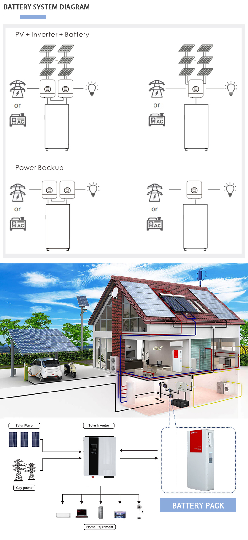 STF512240-Energy-Storage-System_04